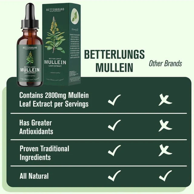 Vitaprimes- Mullein Leaf Extract