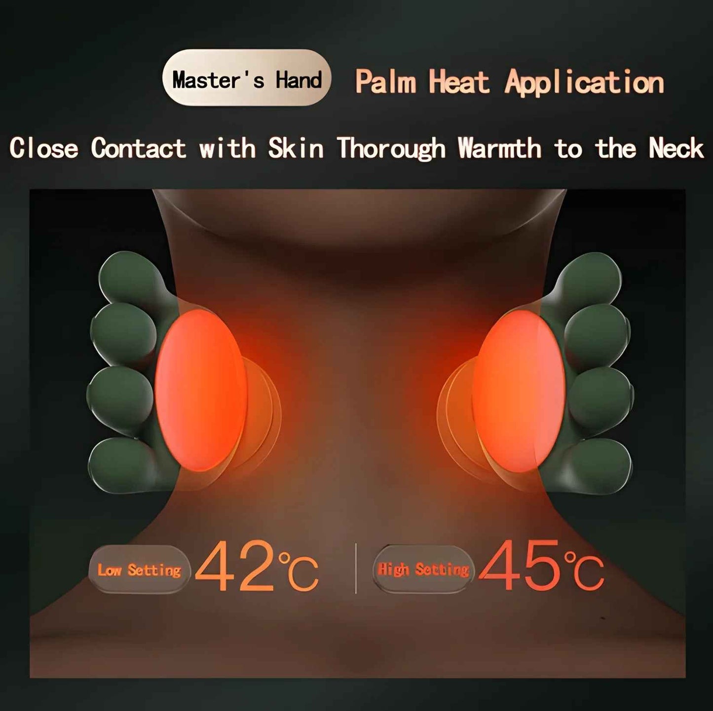 Neck & Shoulder Pro™