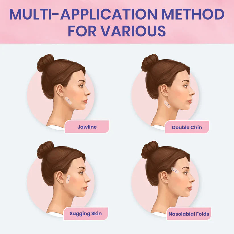 V-Face Lifting Adhesive Tape