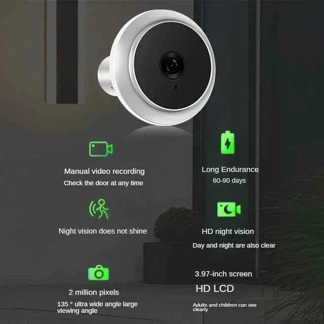 Smart WiFi Peephole Video Camera(Home Security)
