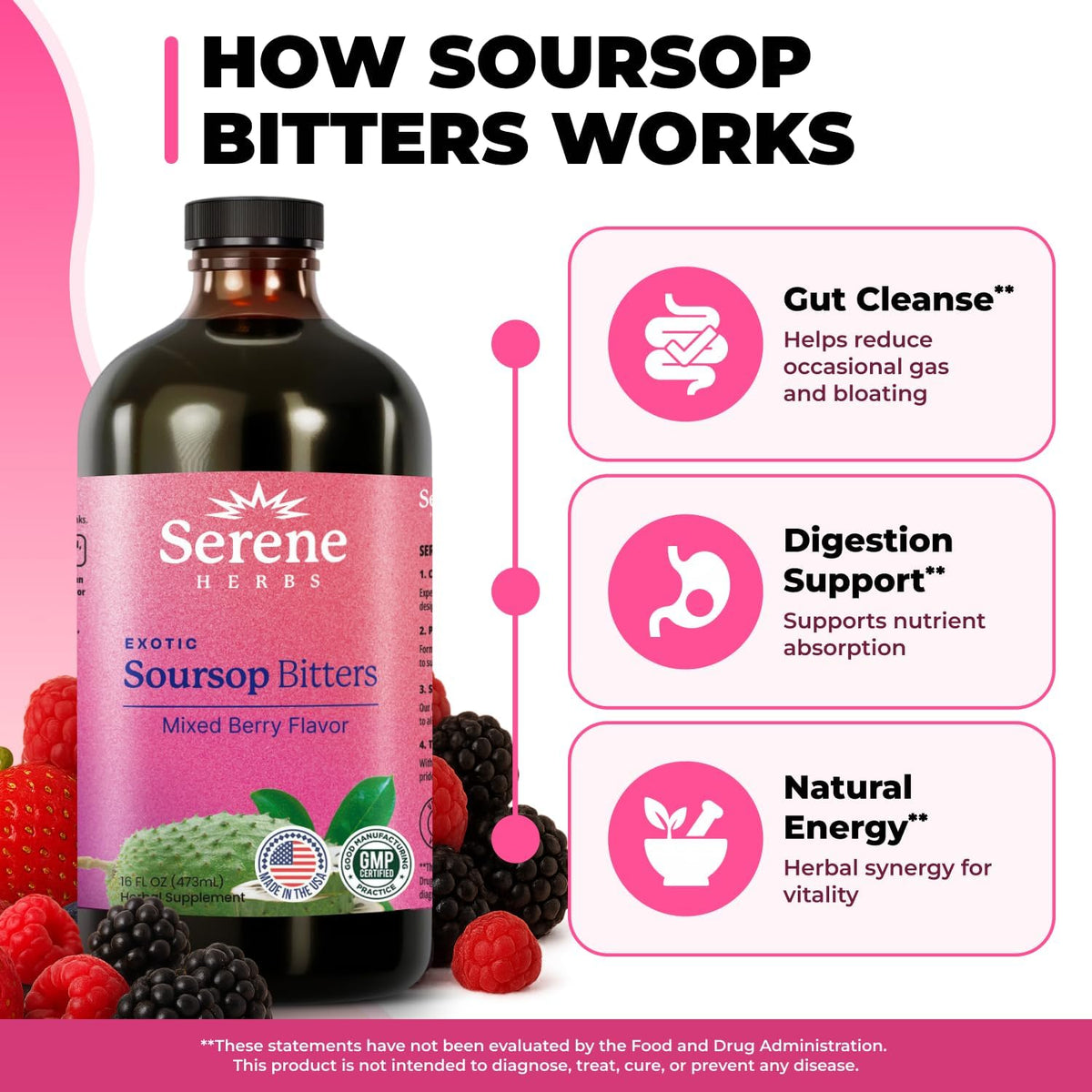 🌿 Soursop Bitters Herbal Formula - Serene Herbs Vitality 15™ 15-in-1 Premium Wellness Solution