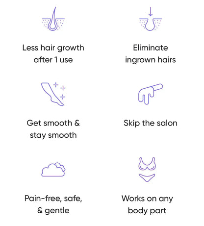 Laser Hair Remover