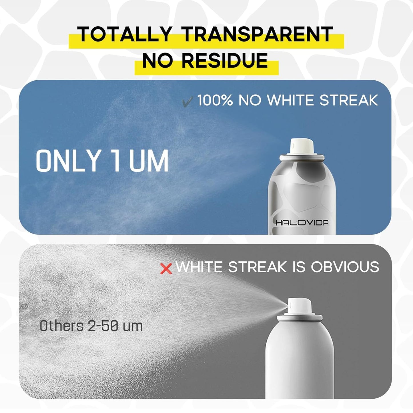 Instant Volumizing Hair Dry Shampoo