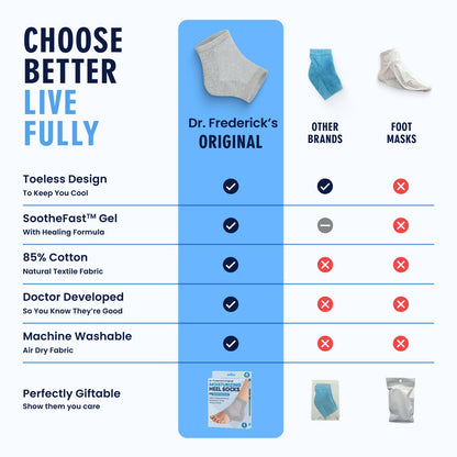 Moisturizing Heel Socks For Cracked Heel Treatment