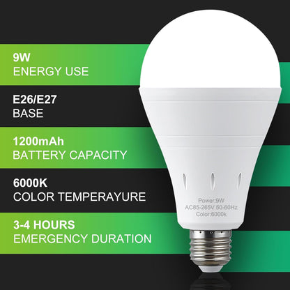 2 Pack Rechargeable LED Light Bulbs, 9W,60W Equivalent, Daylight 6000K