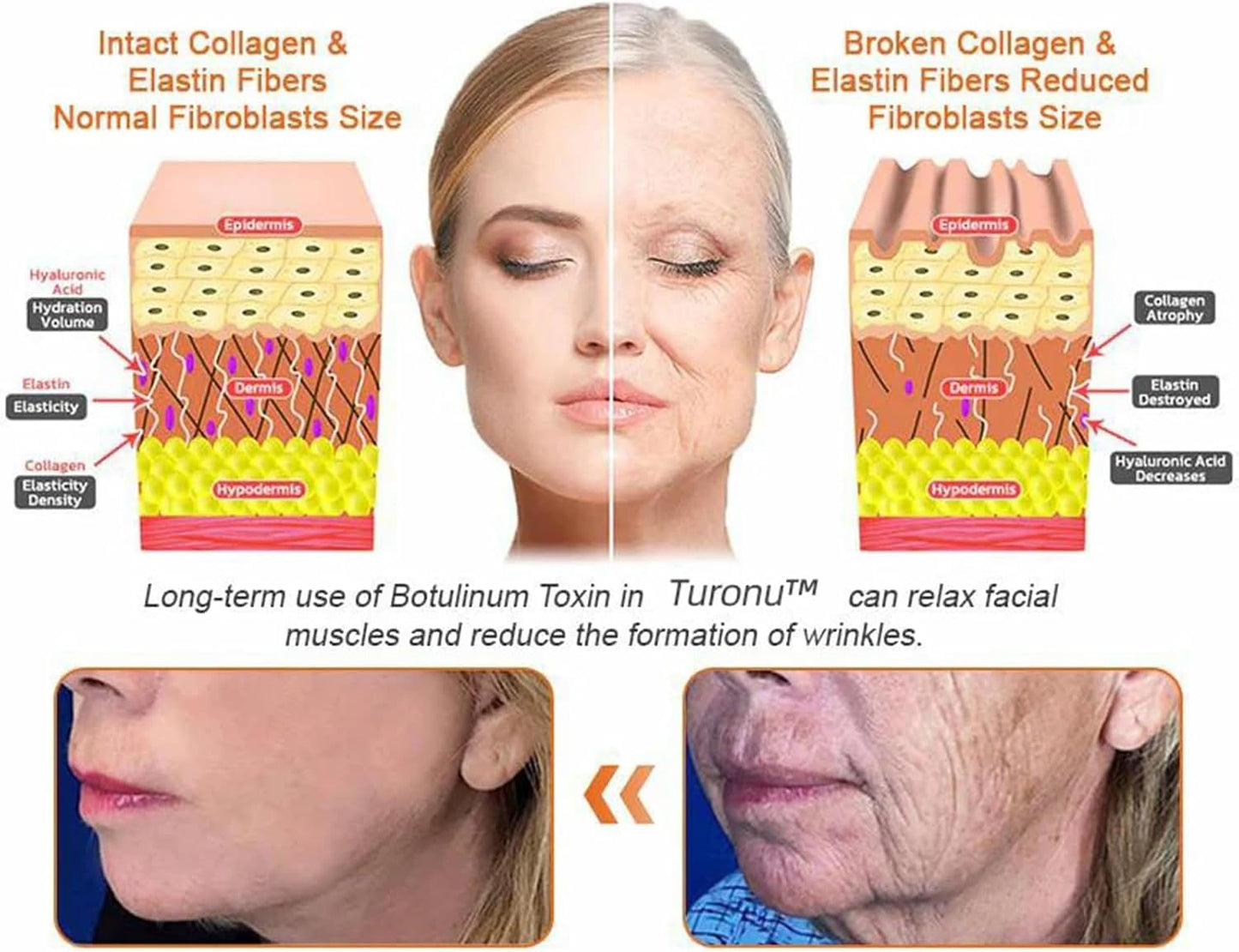 Botox Bee Venom Firming Serum Stick