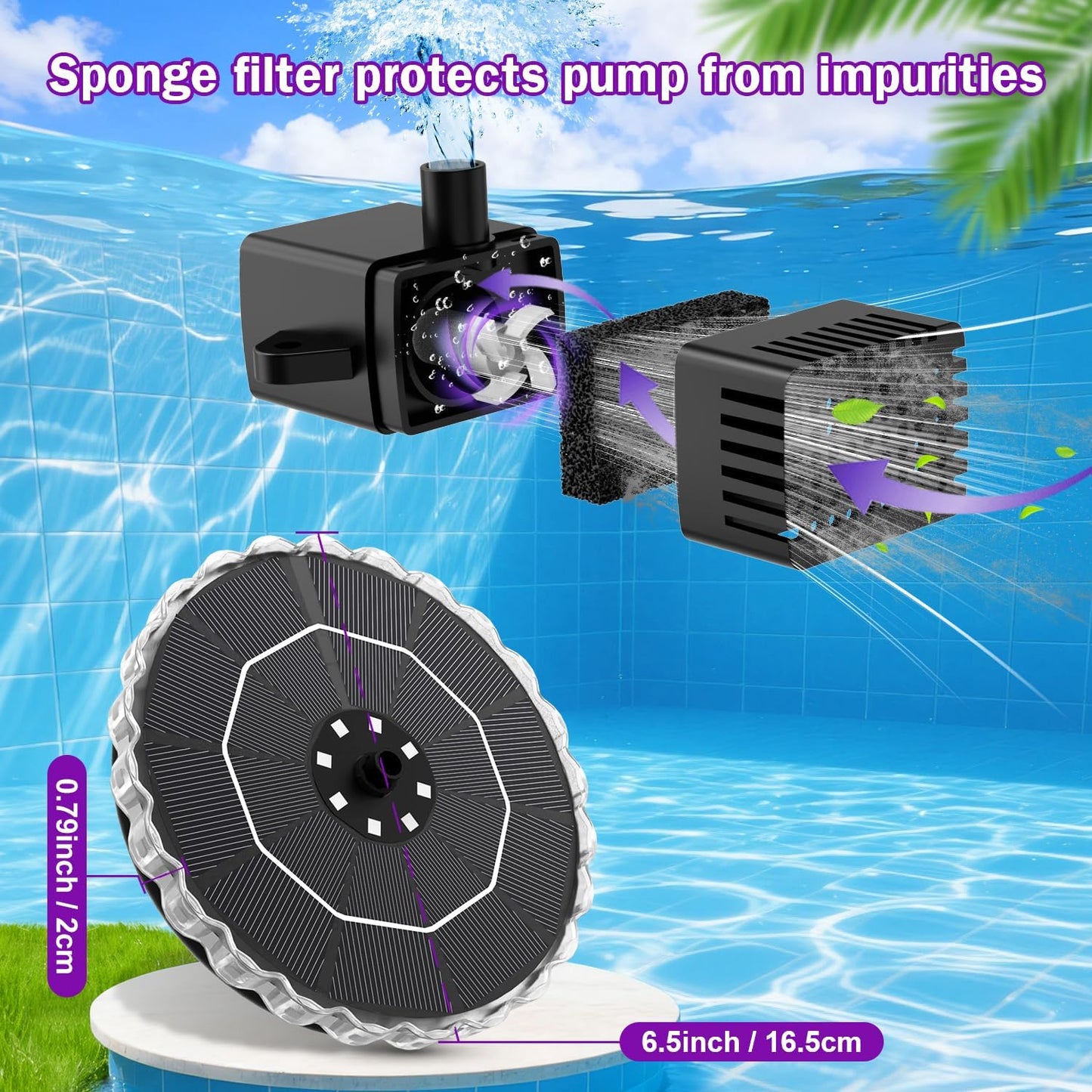 Solar Water Fountain