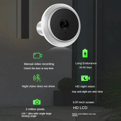 Smart WiFi Peephole Video Camera(Home Security)