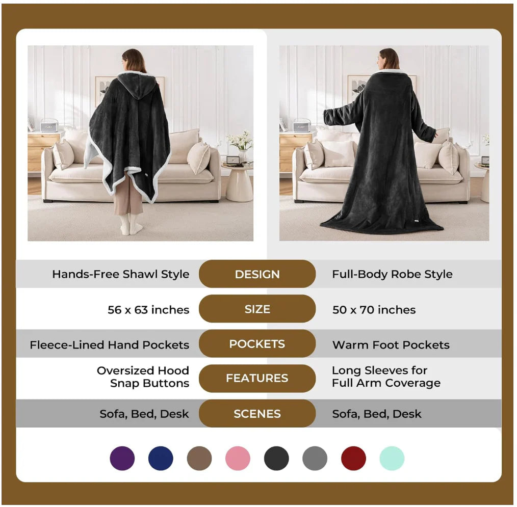 The Heatrobe™