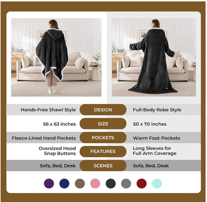 The Heatrobe™