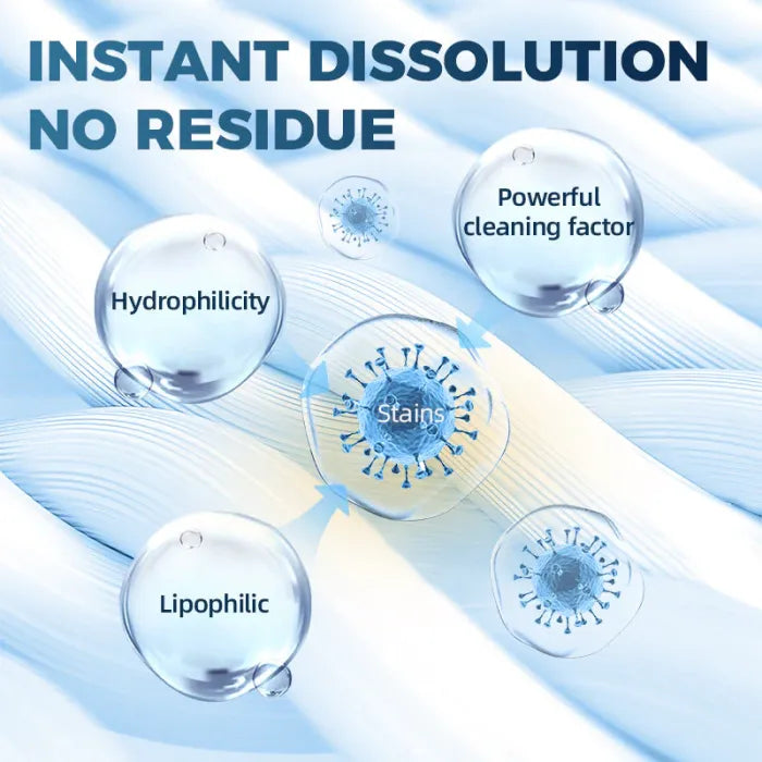 Active Enzyme Laundry Stain Remover