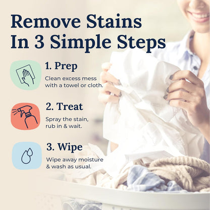 STAIN REMOVER: A HOME ESSENTIAL