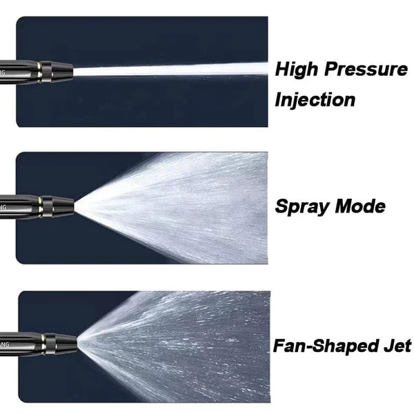 High-Pressure Water Spray Nozzle
